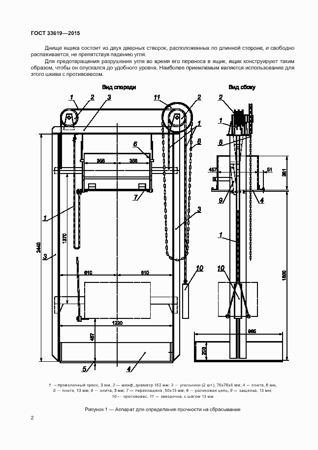 Страница 4 ГОСТ 33619-2015