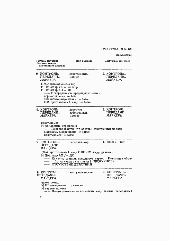 Страница 132 ГОСТ 34.913.4-91