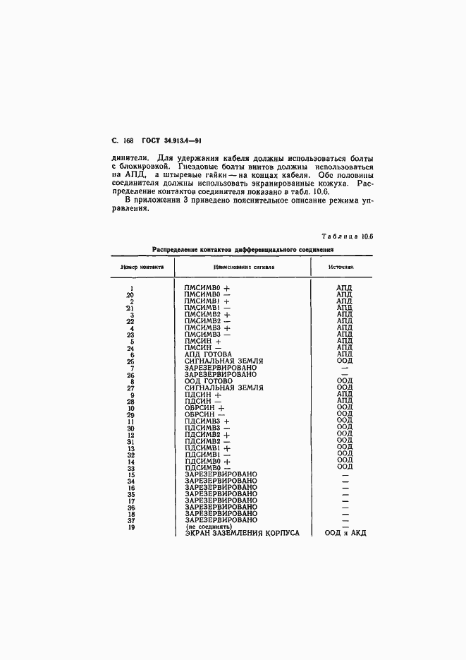 Страница 171 ГОСТ 34.913.4-91