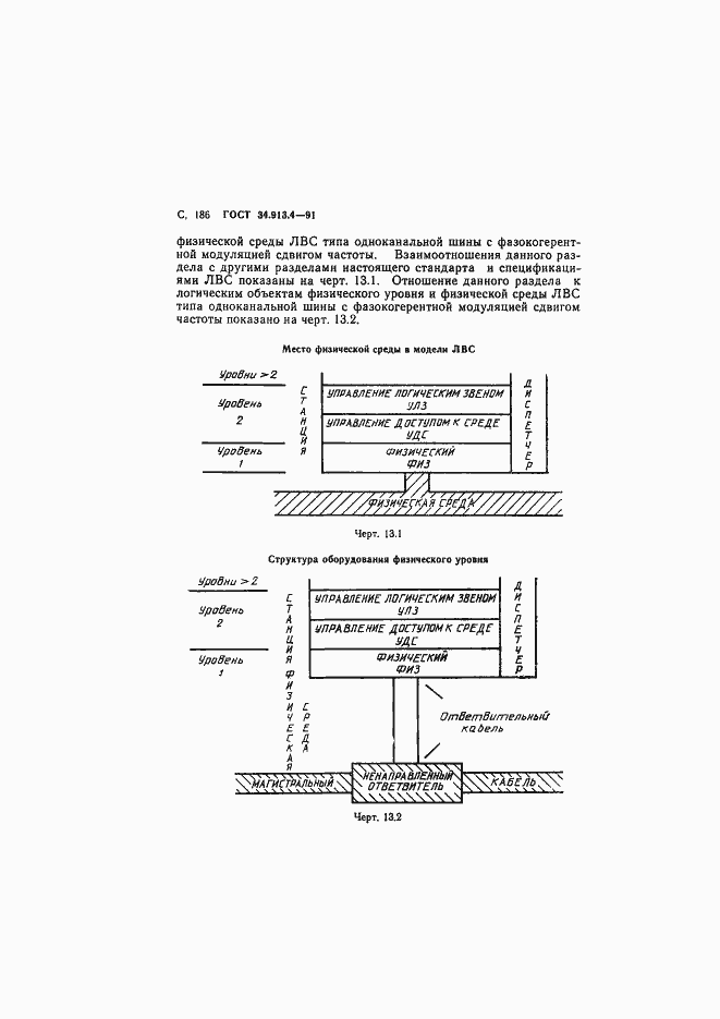 Страница 189 ГОСТ 34.913.4-91