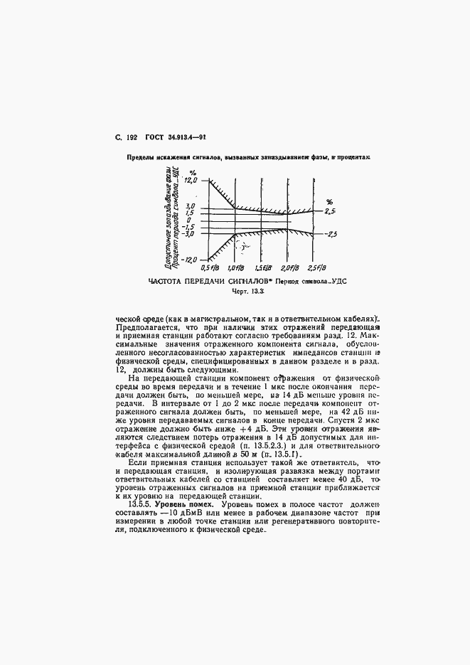 Страница 195 ГОСТ 34.913.4-91