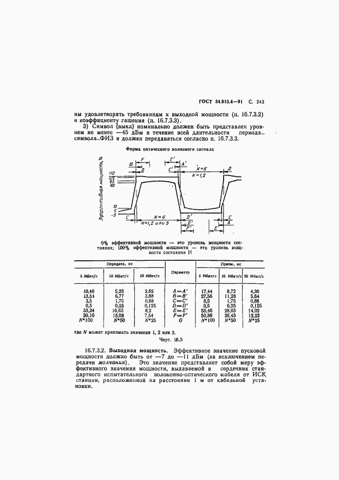 Страница 246 ГОСТ 34.913.4-91