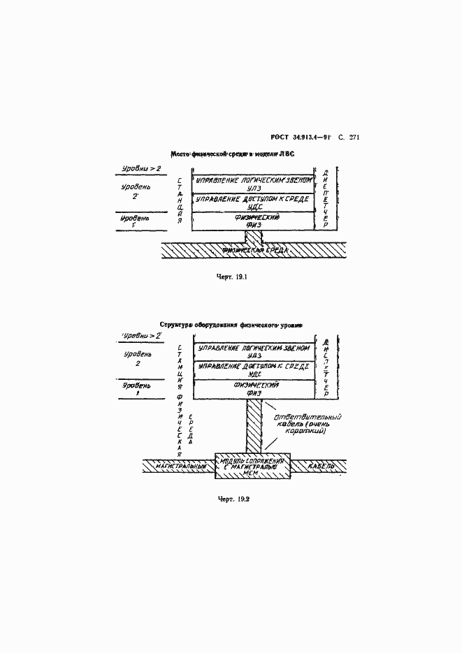 Страница 274 ГОСТ 34.913.4-91