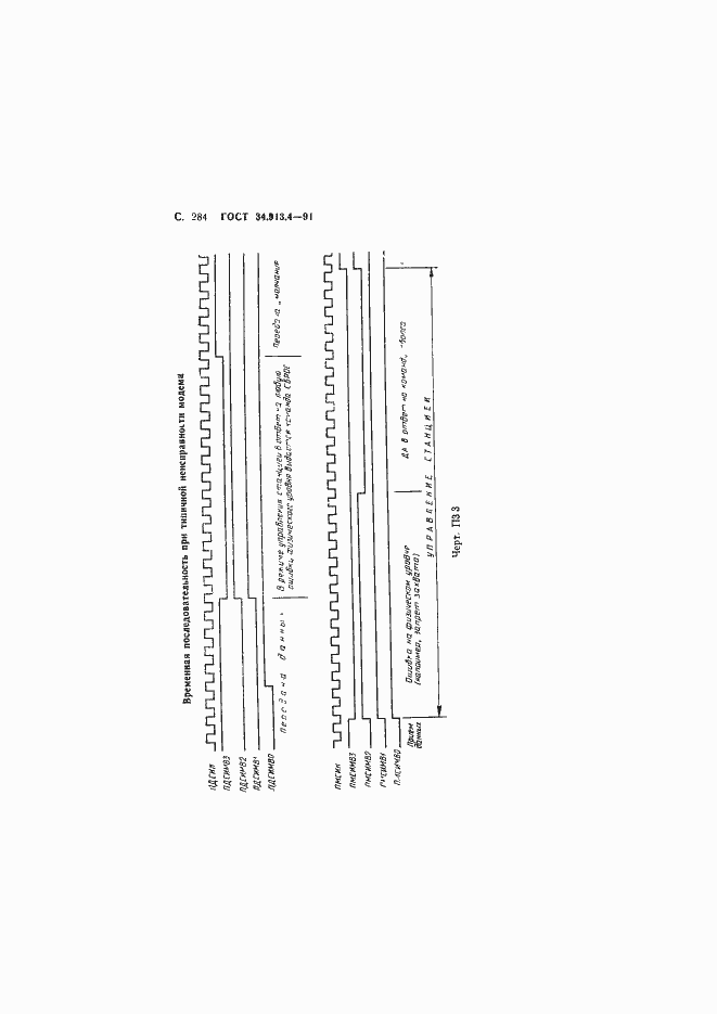 Страница 287 ГОСТ 34.913.4-91