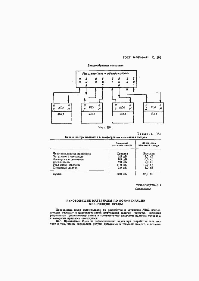 Страница 298 ГОСТ 34.913.4-91