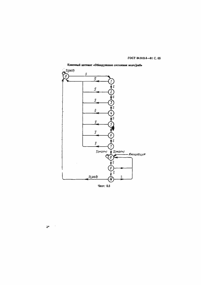 Страница 68 ГОСТ 34.913.4-91