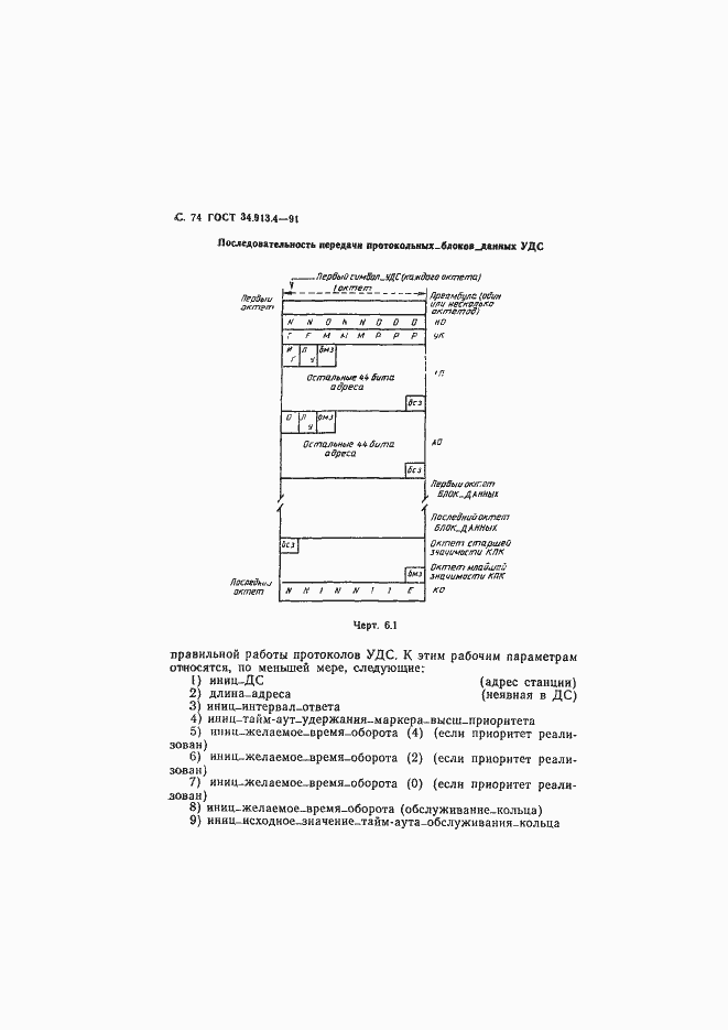 Страница 77 ГОСТ 34.913.4-91