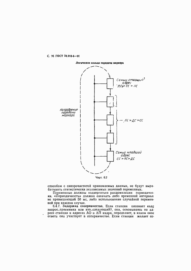 Страница 79 ГОСТ 34.913.4-91