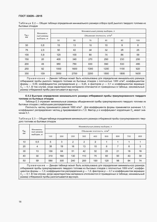 Страница 23 ГОСТ 33626-2015