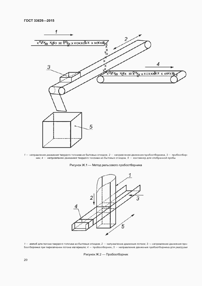 Страница 25 ГОСТ 33626-2015