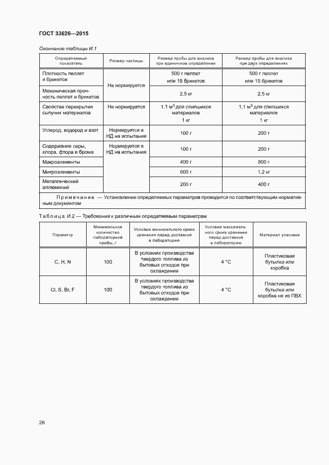Страница 31 ГОСТ 33626-2015