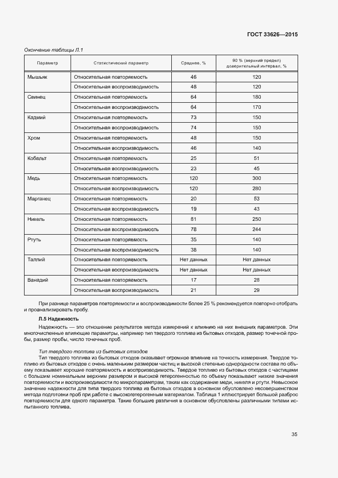 Страница 40 ГОСТ 33626-2015