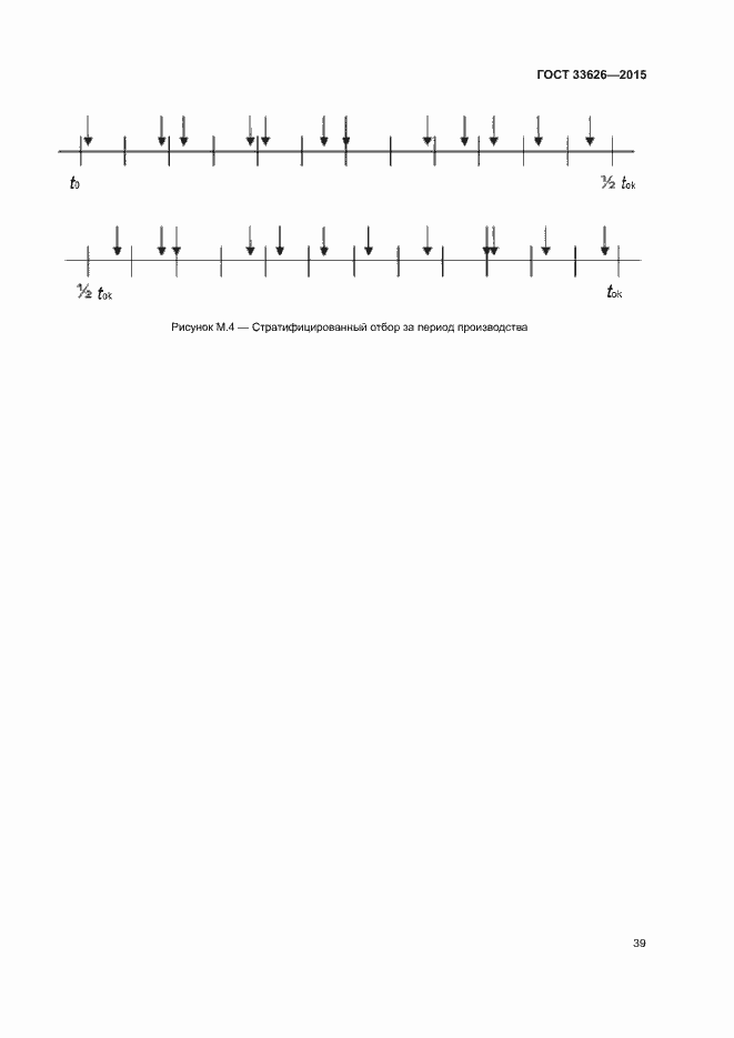 Страница 44 ГОСТ 33626-2015