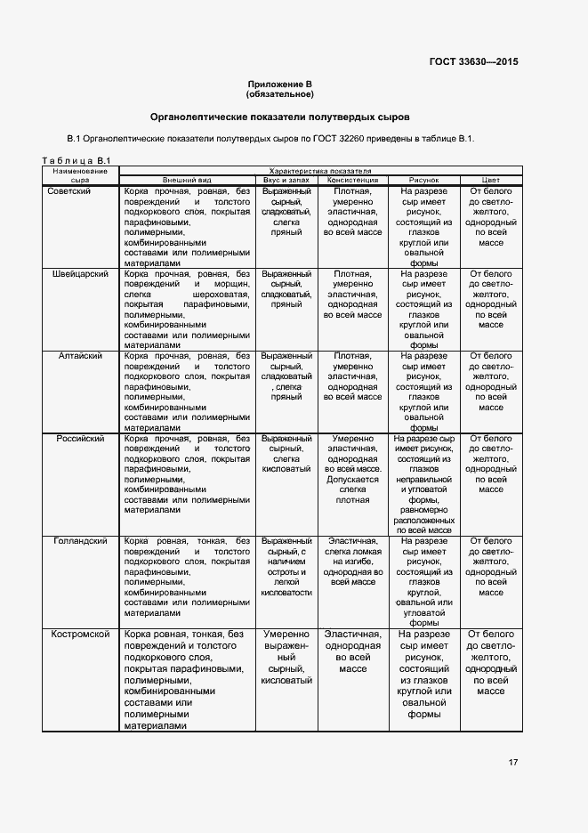 Страница 20 ГОСТ 33630-2015