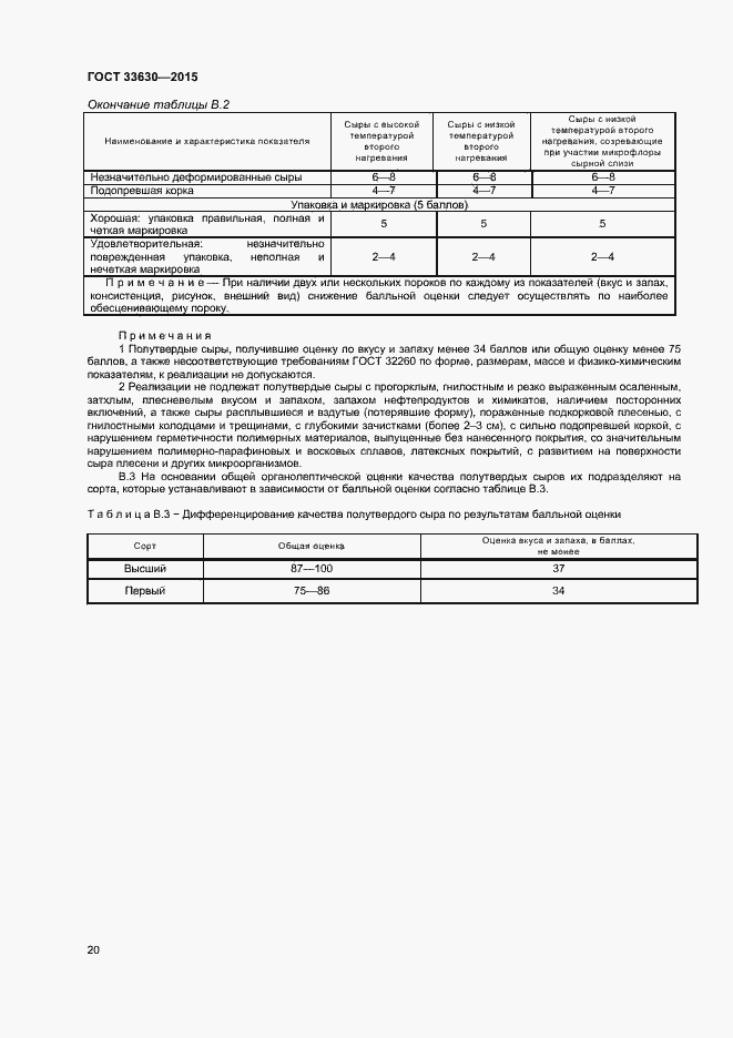 Страница 23 ГОСТ 33630-2015