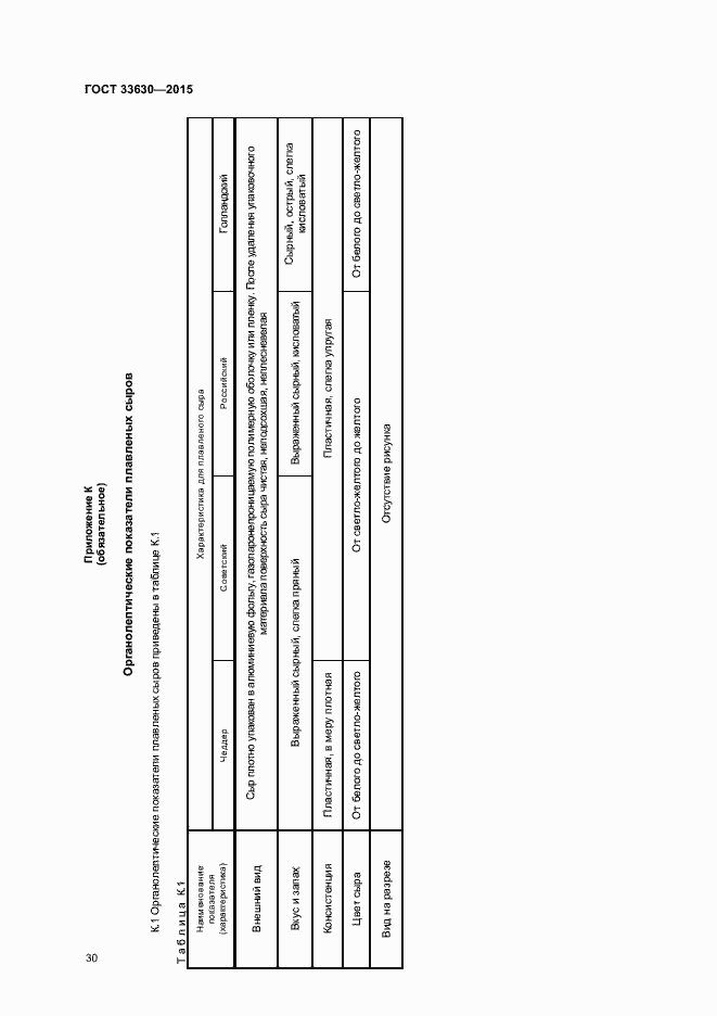 Страница 33 ГОСТ 33630-2015