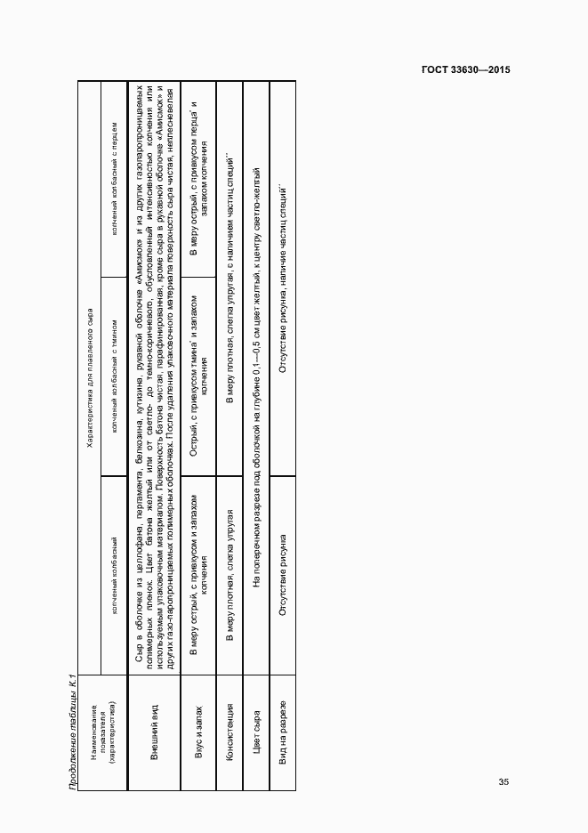 Страница 38 ГОСТ 33630-2015