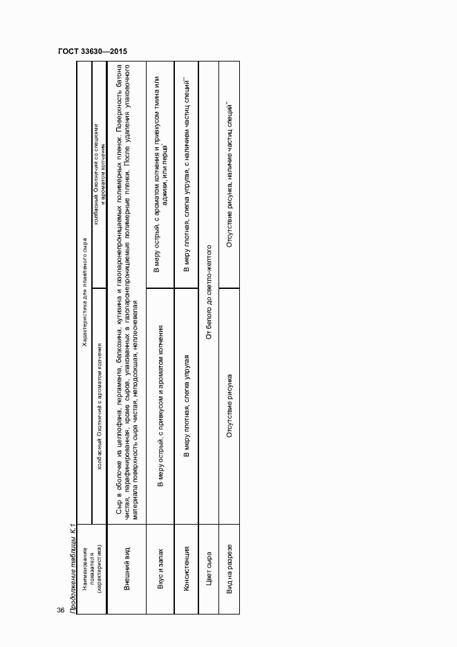 Страница 39 ГОСТ 33630-2015