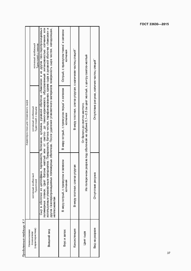 Страница 40 ГОСТ 33630-2015
