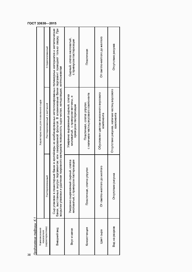 Страница 41 ГОСТ 33630-2015