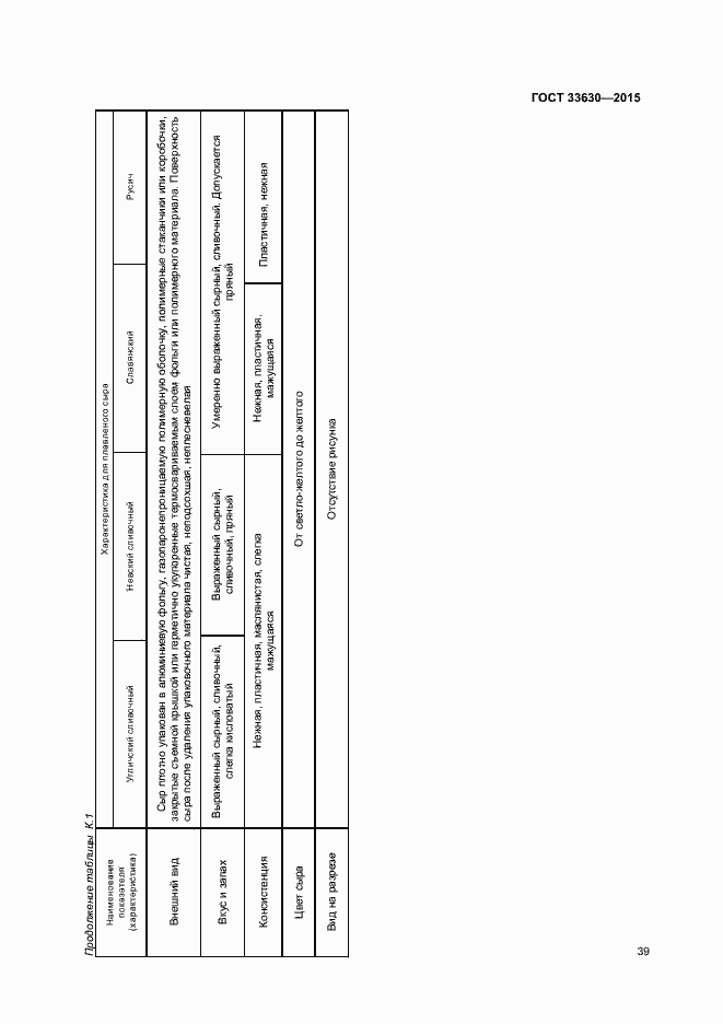 Страница 42 ГОСТ 33630-2015