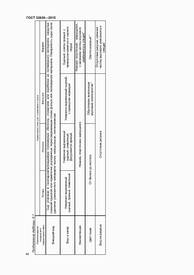 Страница 43 ГОСТ 33630-2015