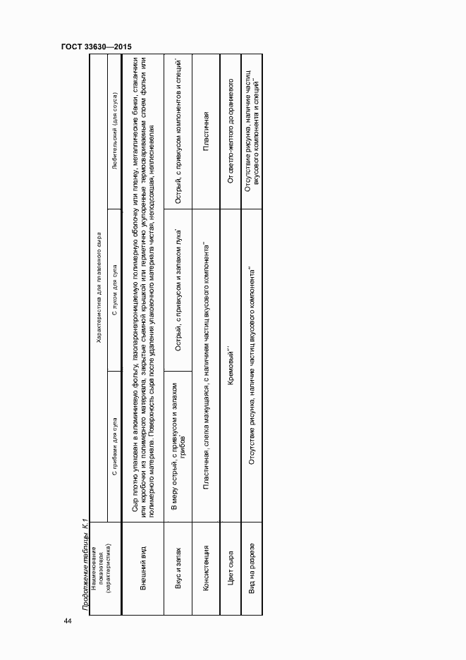 Страница 47 ГОСТ 33630-2015
