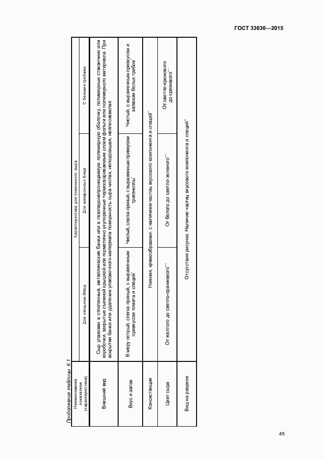 Страница 48 ГОСТ 33630-2015