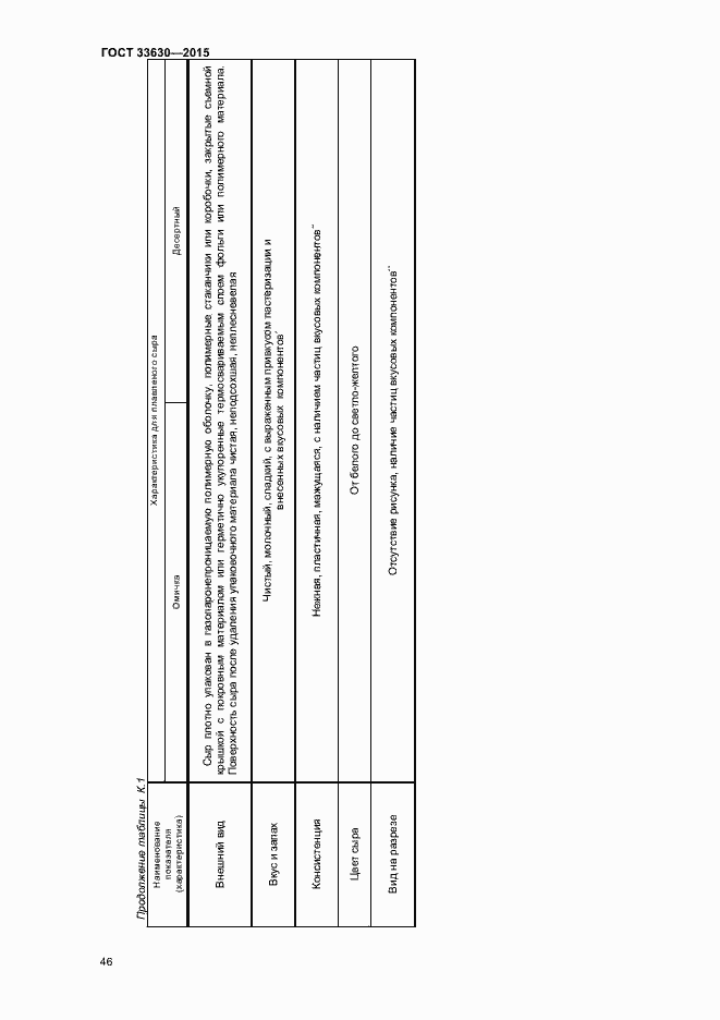 Страница 49 ГОСТ 33630-2015
