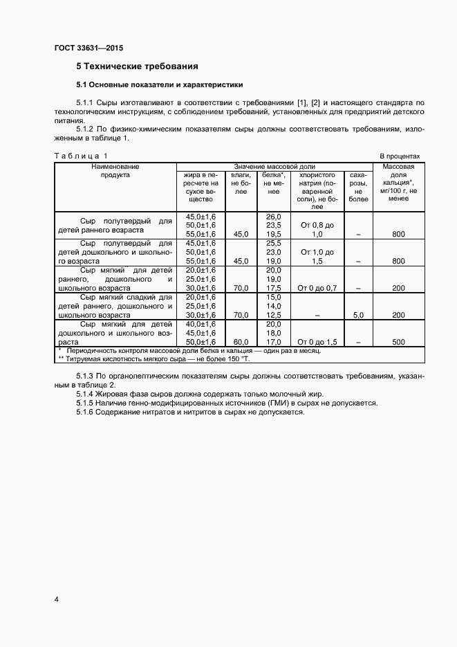 Страница 9 ГОСТ 33631-2015