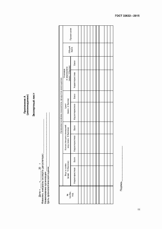 Страница 13 ГОСТ 33632-2015