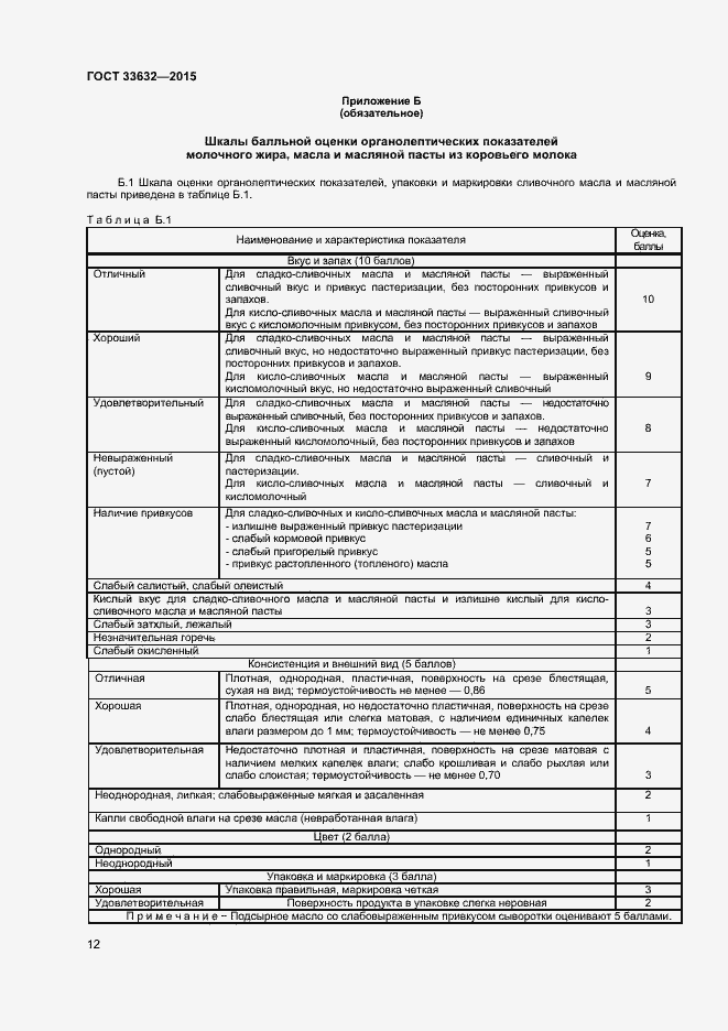 Страница 14 ГОСТ 33632-2015