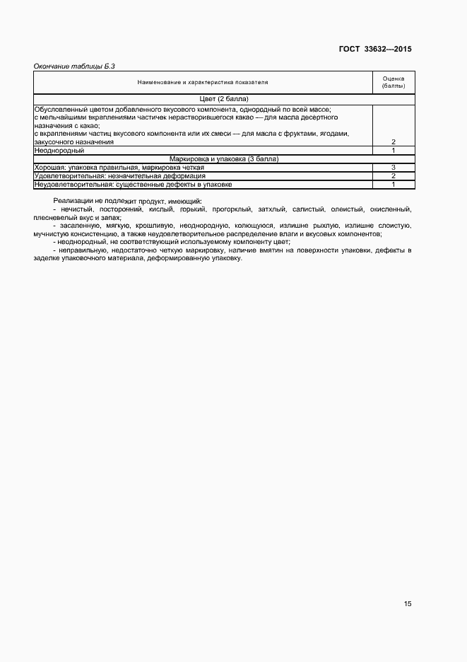 Страница 17 ГОСТ 33632-2015