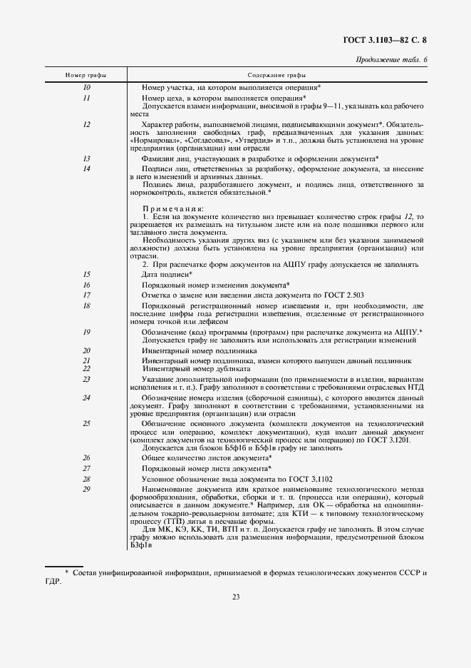 Страница 8 ГОСТ 3.1103-82