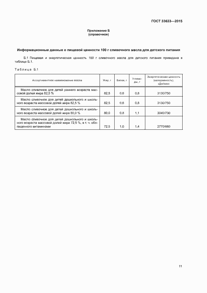 Страница 14 ГОСТ 33633-2015