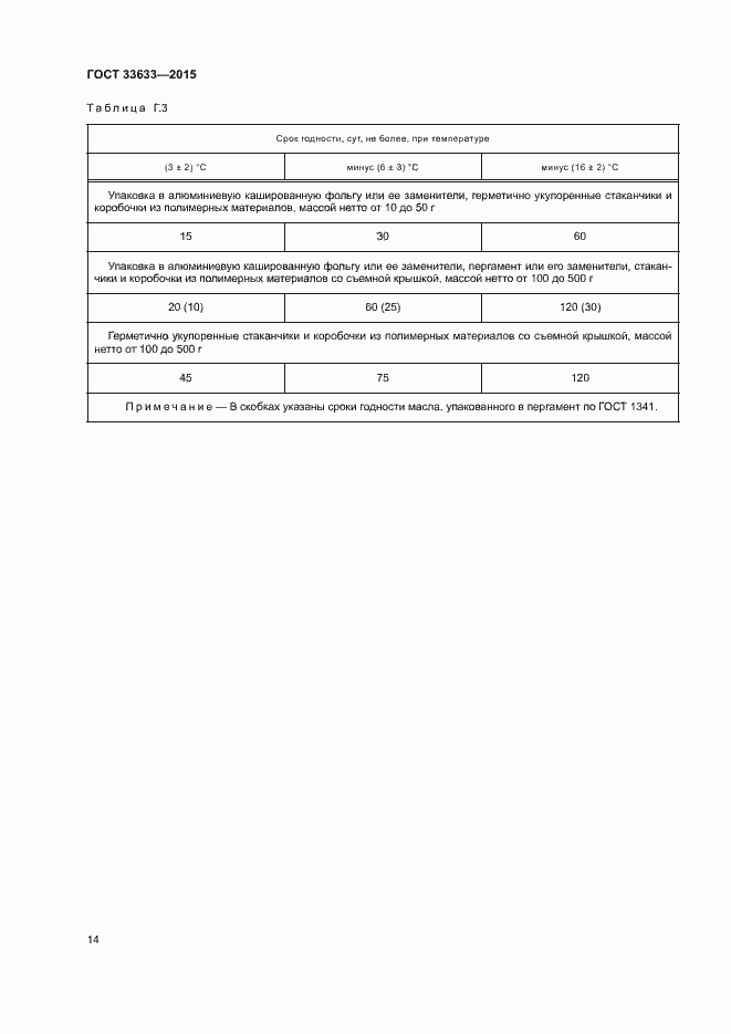 Страница 17 ГОСТ 33633-2015