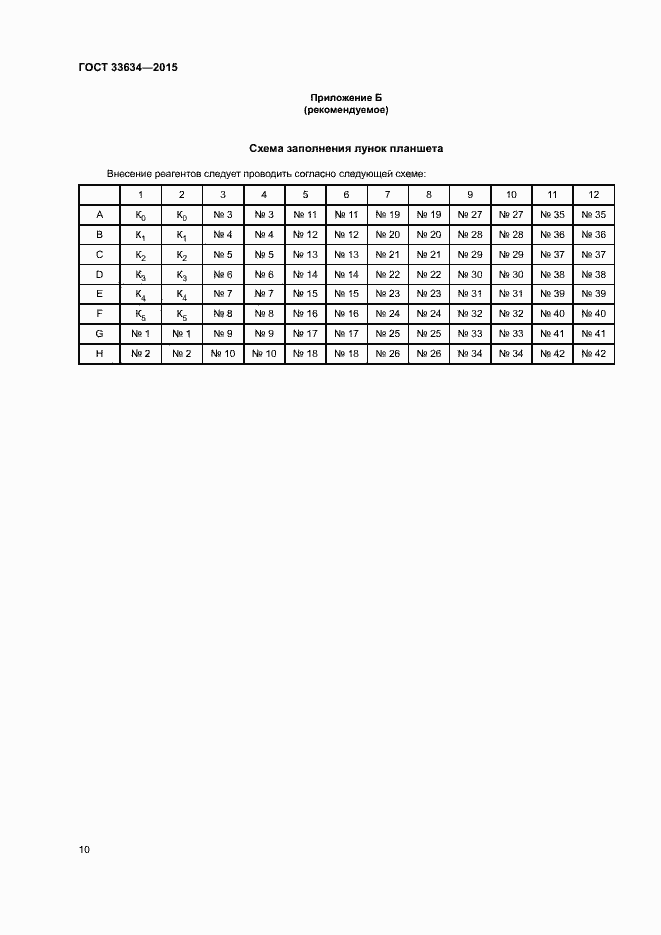 Страница 13 ГОСТ 33634-2015
