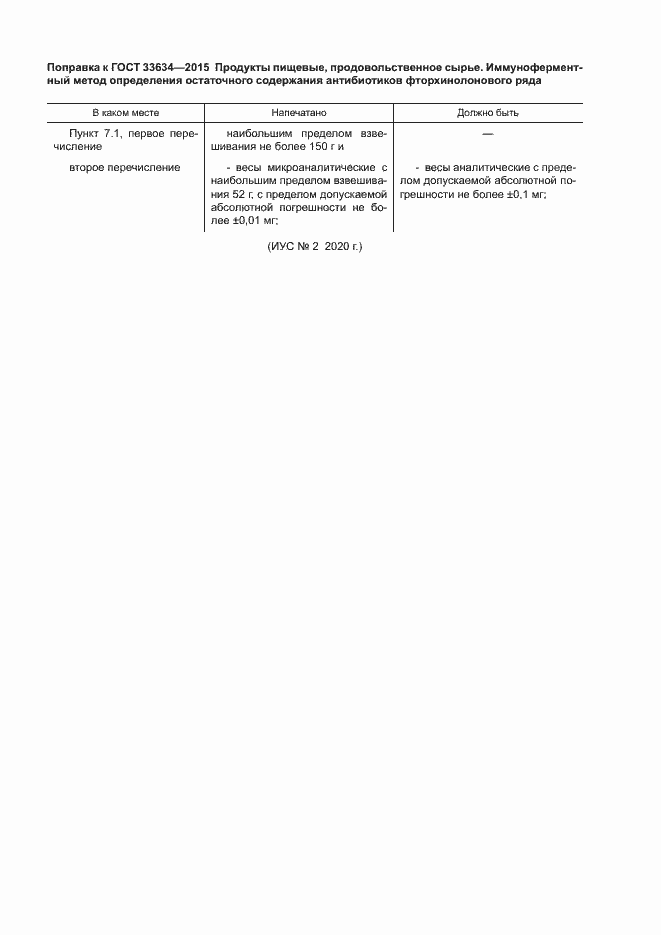 Приложение №2