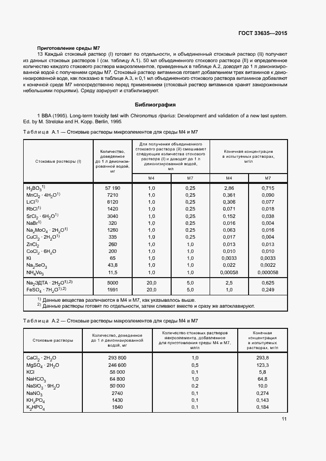 Страница 15 ГОСТ 33635-2015