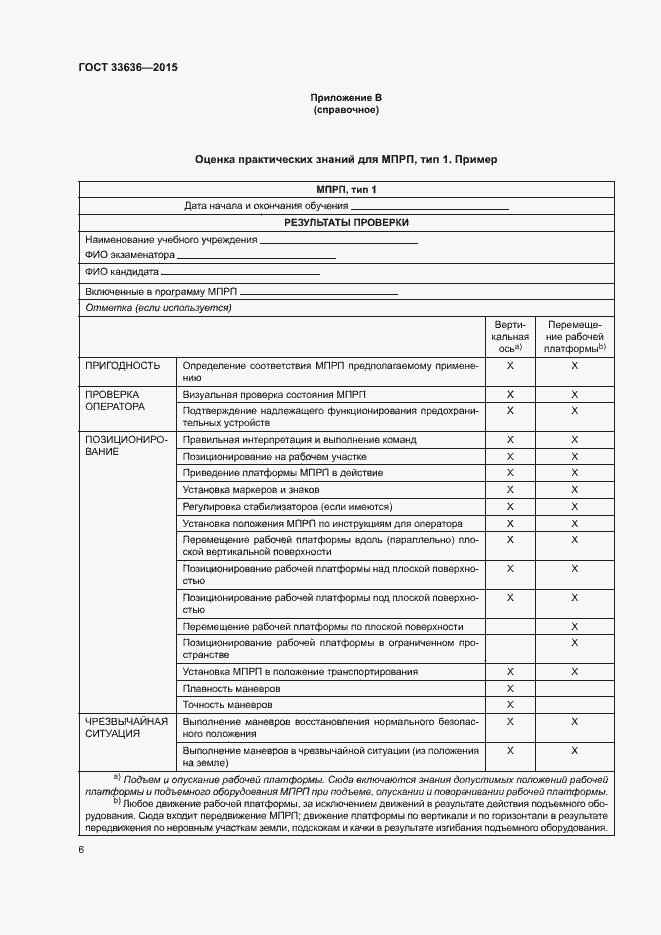 Страница 10 ГОСТ 33636-2015