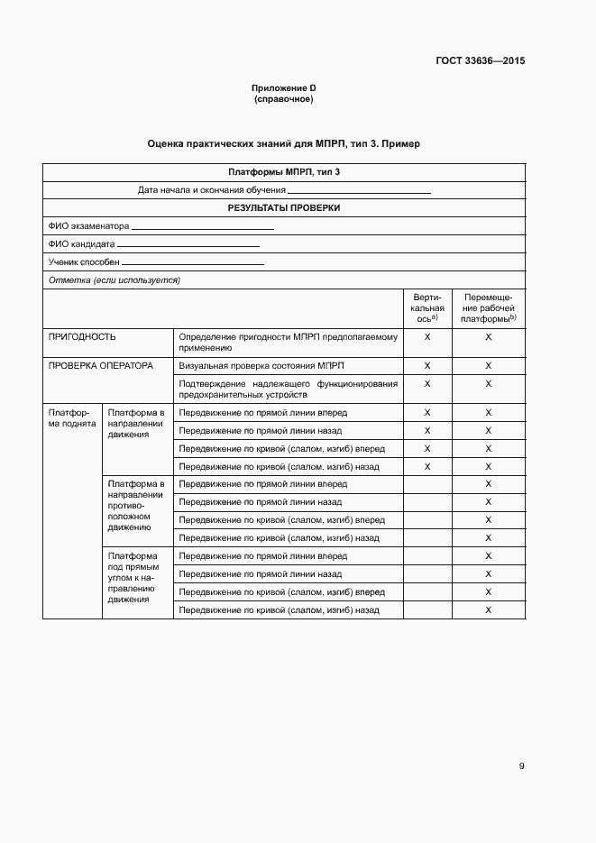 Страница 13 ГОСТ 33636-2015