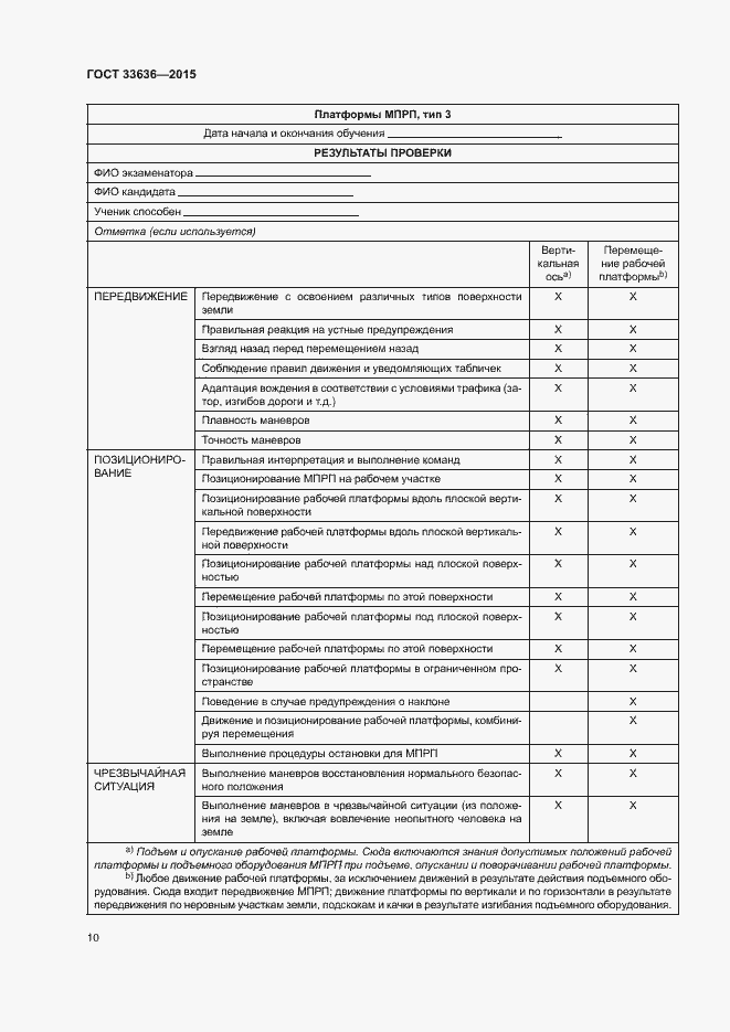 Страница 14 ГОСТ 33636-2015