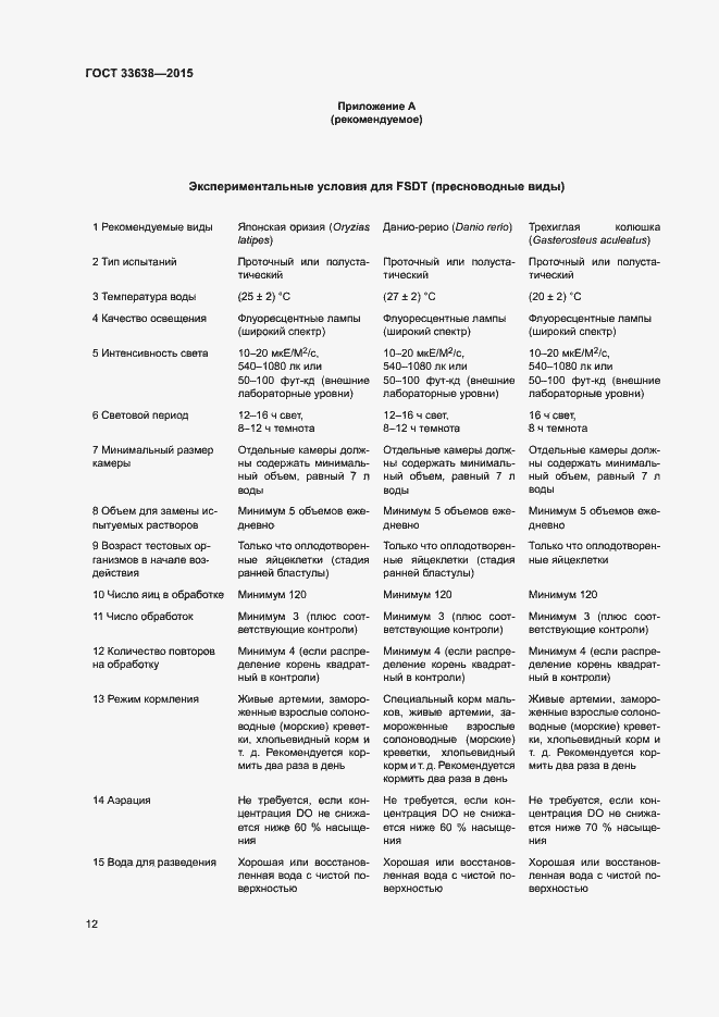 Страница 18 ГОСТ 33638-2015