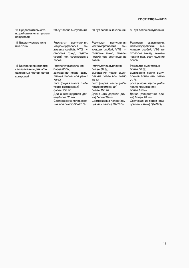 Страница 19 ГОСТ 33638-2015