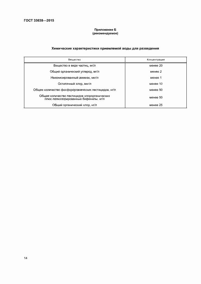 Страница 20 ГОСТ 33638-2015