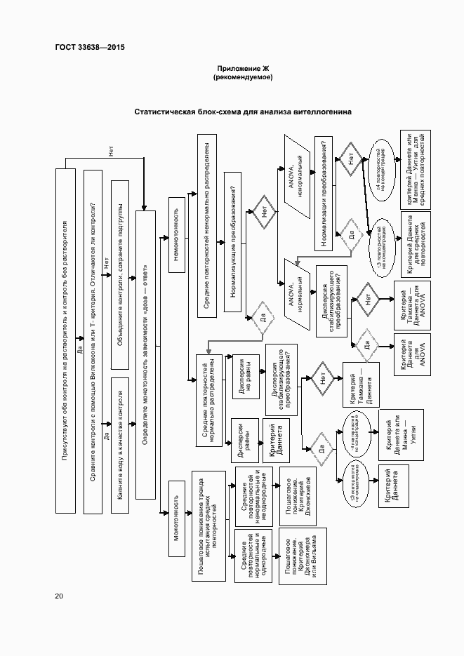 Страница 26 ГОСТ 33638-2015