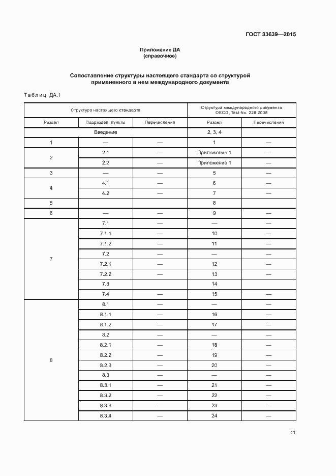 Страница 15 ГОСТ 33639-2015