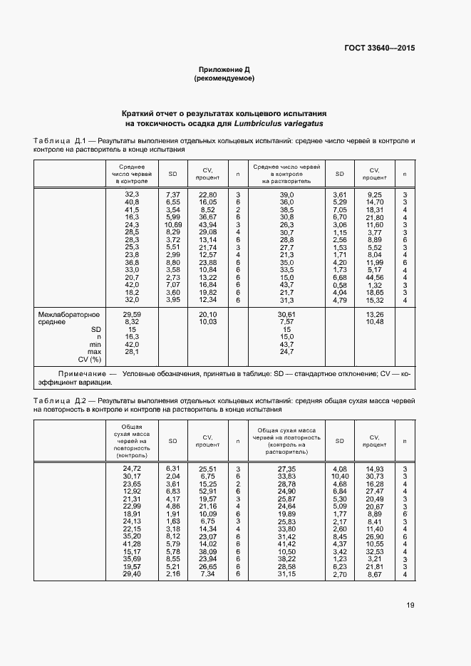 Страница 24 ГОСТ 33640-2015