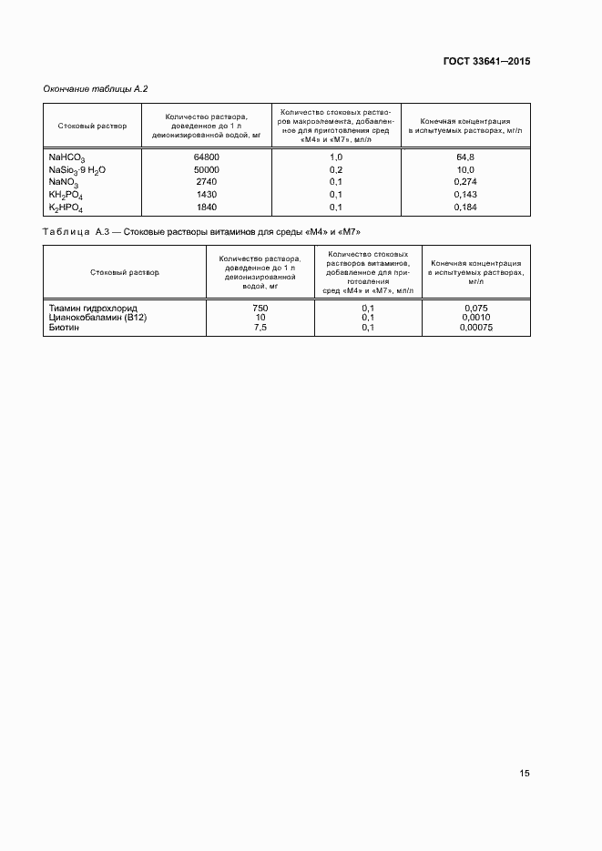 Страница 20 ГОСТ 33641-2015