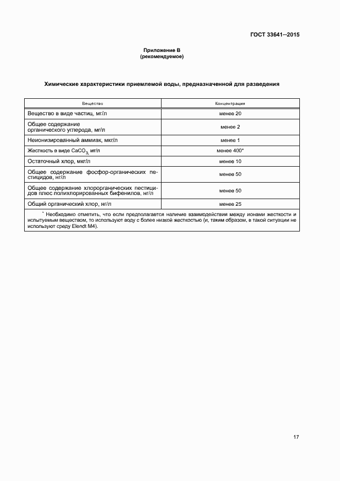 Страница 22 ГОСТ 33641-2015